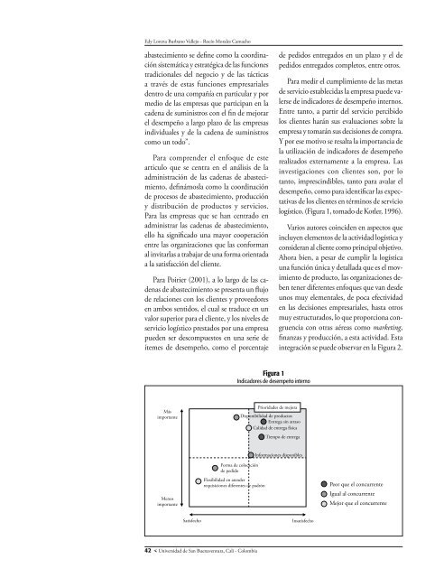 Incidencia de la logÃ­stica en el marketing* - Universidad de San ...