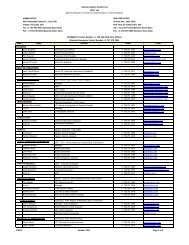 Executive MARITIME OPERATIONS - liscr