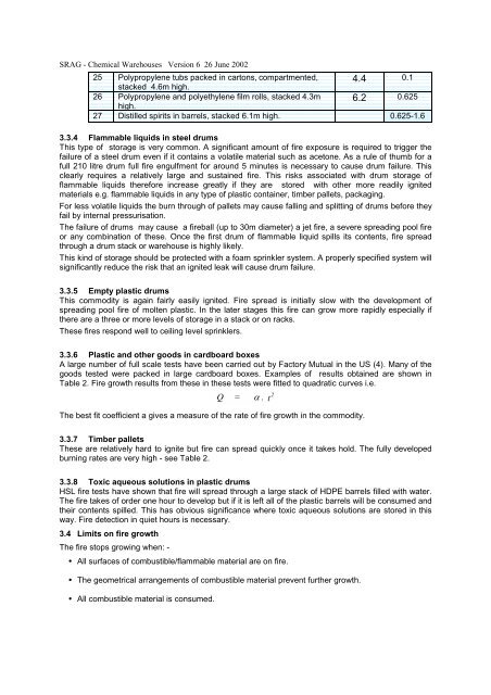 Hazards - Forktruck Solutions Ltd.