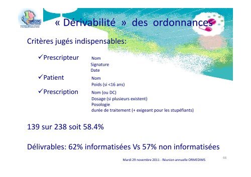 SÃ©curiser la prise en charge mÃ©dicamenteuse du patient