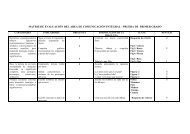 MATRIZ DE EVALUACIÃN DEL AREA DE COMUNICACIÃN ...