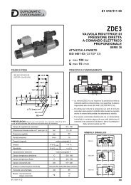 Scheda tecnica 81510 (IT) - Duplomatic