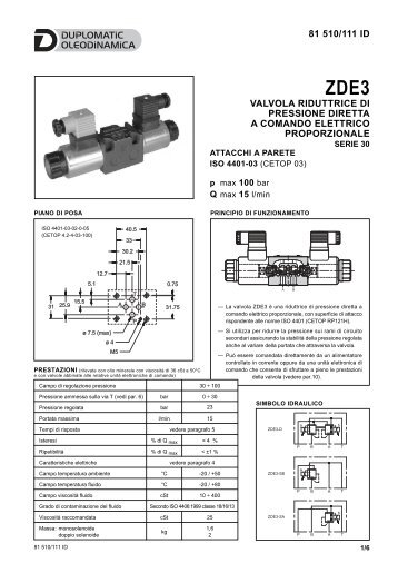 Scheda tecnica 81510 (IT) - Duplomatic