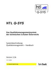 HTL Q-SYS - QIBB