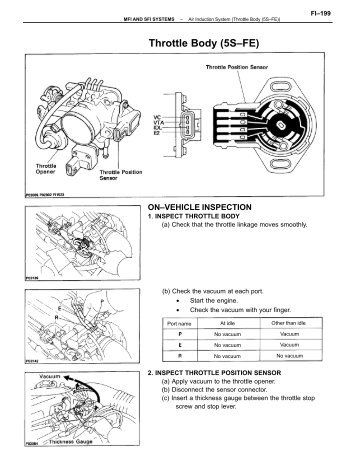 Throttle Body (5S–FE) - CelicaTech