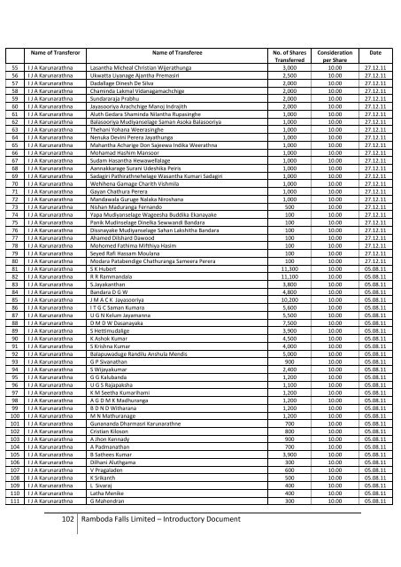 Introductory Document - Colombo Stock Exchange