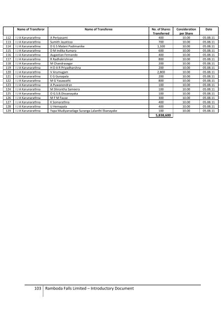 Introductory Document - Colombo Stock Exchange