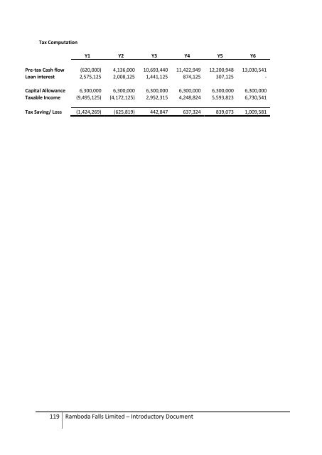 Introductory Document - Colombo Stock Exchange