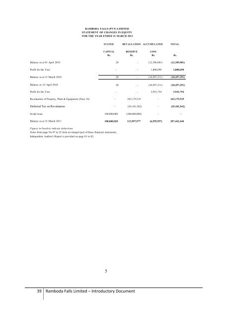 Introductory Document - Colombo Stock Exchange