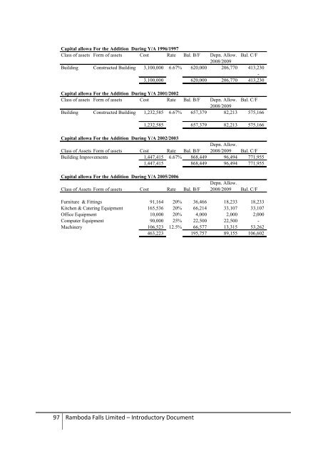 Introductory Document - Colombo Stock Exchange