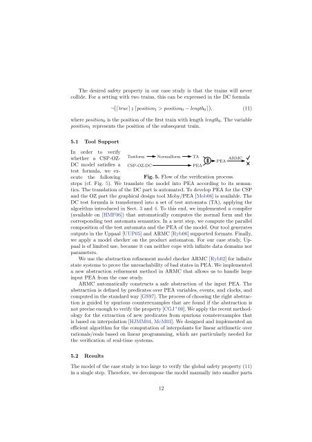 Model Checking Duration Calculus - UNU-IIST