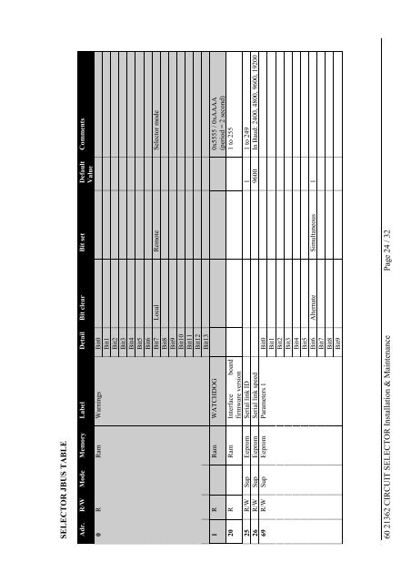 Datasheet - Augier