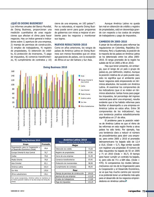 VersiÃ³n en PDF - Revista Perspectiva