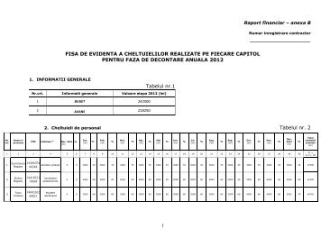 Fisa de evidenta a cheltuielilor