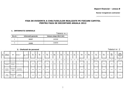 Fisa de evidenta a cheltuielilor