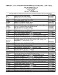 (EOIR) Immigration Court Listing