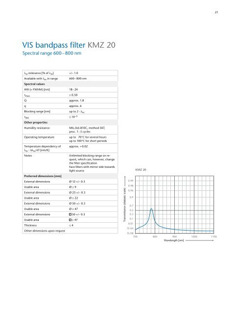 Optical Filters 2013 - SCHOTT North America