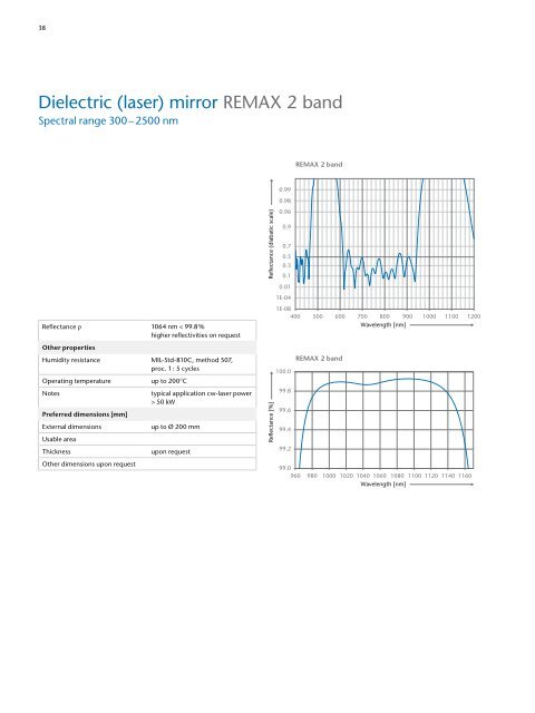 Optical Filters 2013 - SCHOTT North America