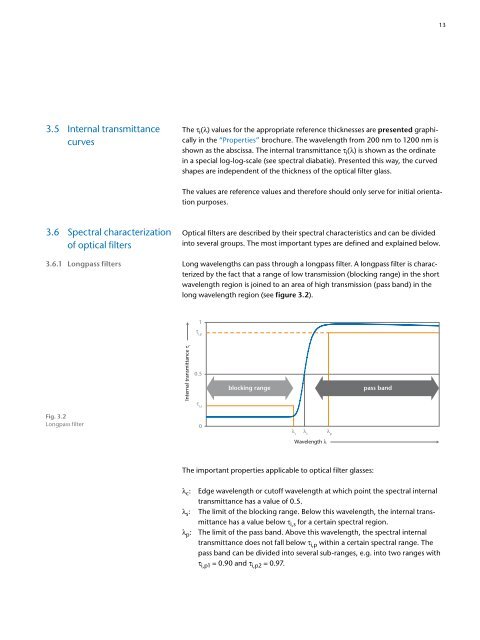 Optical Filters 2013 - SCHOTT North America