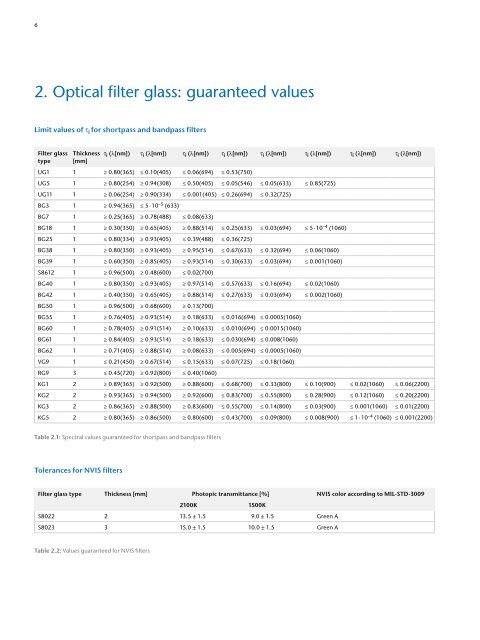 Optical Filters 2013 - SCHOTT North America