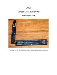 ERTCO Compact Sling Psychrometer Instruction Sheet