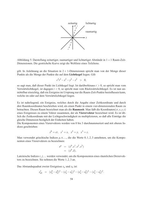 Theoretische Physik 1 - THEP Mainz