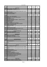 anexo 2 nomenclador de practicas y valores alta complejidad ...