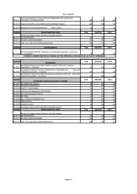 anexo 2 nomenclador de practicas y valores alta complejidad ...