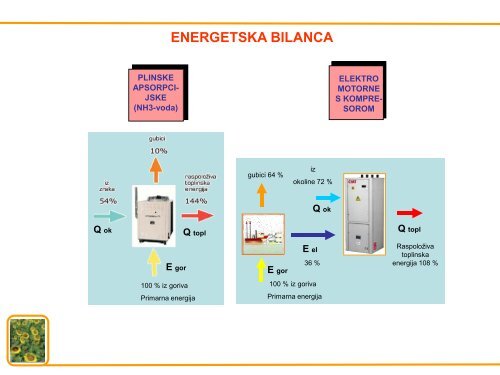 12 Miljenko Baborsky Dizalice topline-pdf