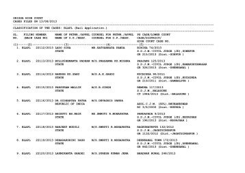 New Cases filed on 13/08/2013 - Orissa High Court
