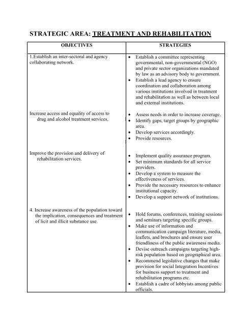 Belize National Anti-Drug Strategy - Caribbean Elections