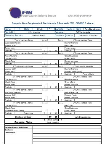 5 - 1 femminile girone B 2013