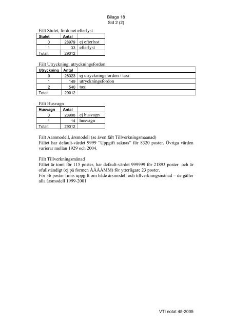 Missing text /vti/pages/publication/downloadpdf for en