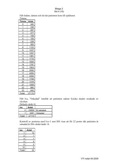 Missing text /vti/pages/publication/downloadpdf for en