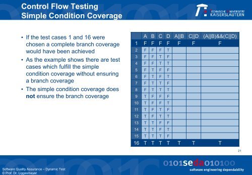 Control Flow Testing - Software Engineering: Dependability