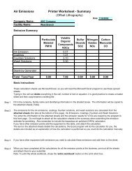 Air Emissions Printer Worksheet - Summary (Offset Lithography)