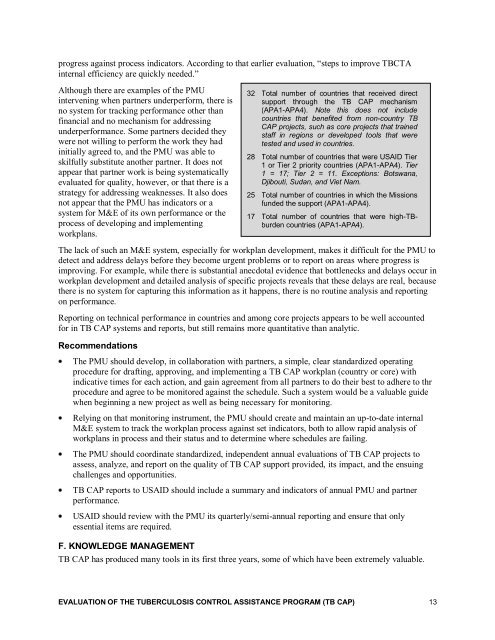 Evaluation of the Tuberculosis Control Assistance Program (TB CAP)