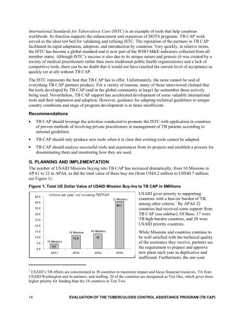 Evaluation of the Tuberculosis Control Assistance Program (TB CAP)