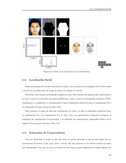 Tesis - LocalizaciÃ³n y Reconocimiento de Rostros en ImÃ¡genes ...