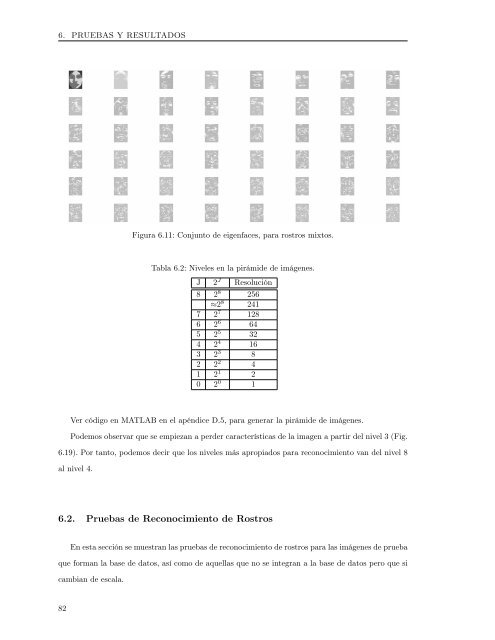 Tesis - LocalizaciÃ³n y Reconocimiento de Rostros en ImÃ¡genes ...