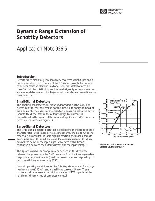 Dynamic Range Extension of Schottky Detectors Application Note ...