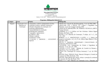 Programa e Bibliografia - Edital 011/2012 - Unipampa