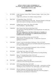 Planning List - Alton Town Council