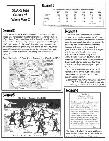 the exact causes of the first world war The causes of the first world war are still being debated a century on, but time has led to some clarity. the exact causes of the first world war The causes of the first world war are still being debated a century on, but time has led to some clarity.