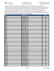 List of Qualifying Products - Vectren Corporation