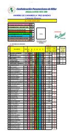 CategorÃ­a Mayores RANKING DE CARAMBOLA TRES BANDAS