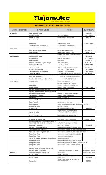 Inventario de bienes inmuebles Agencias y Delegaciones - Tlajomulco