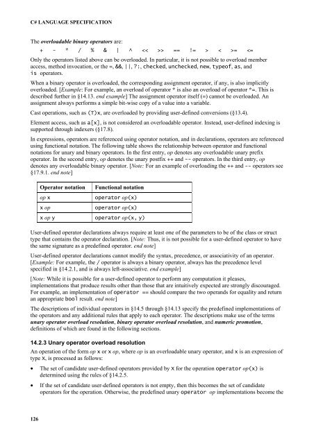 C# Language Specification - Willy .Net