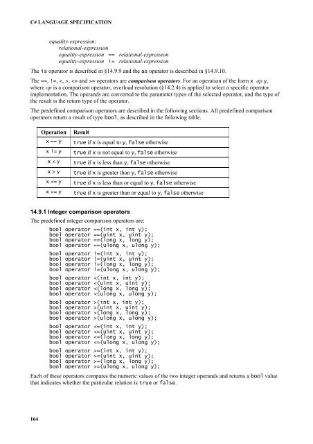 C# Language Specification - Willy .Net