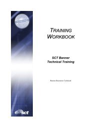 HR Technical Training Manual